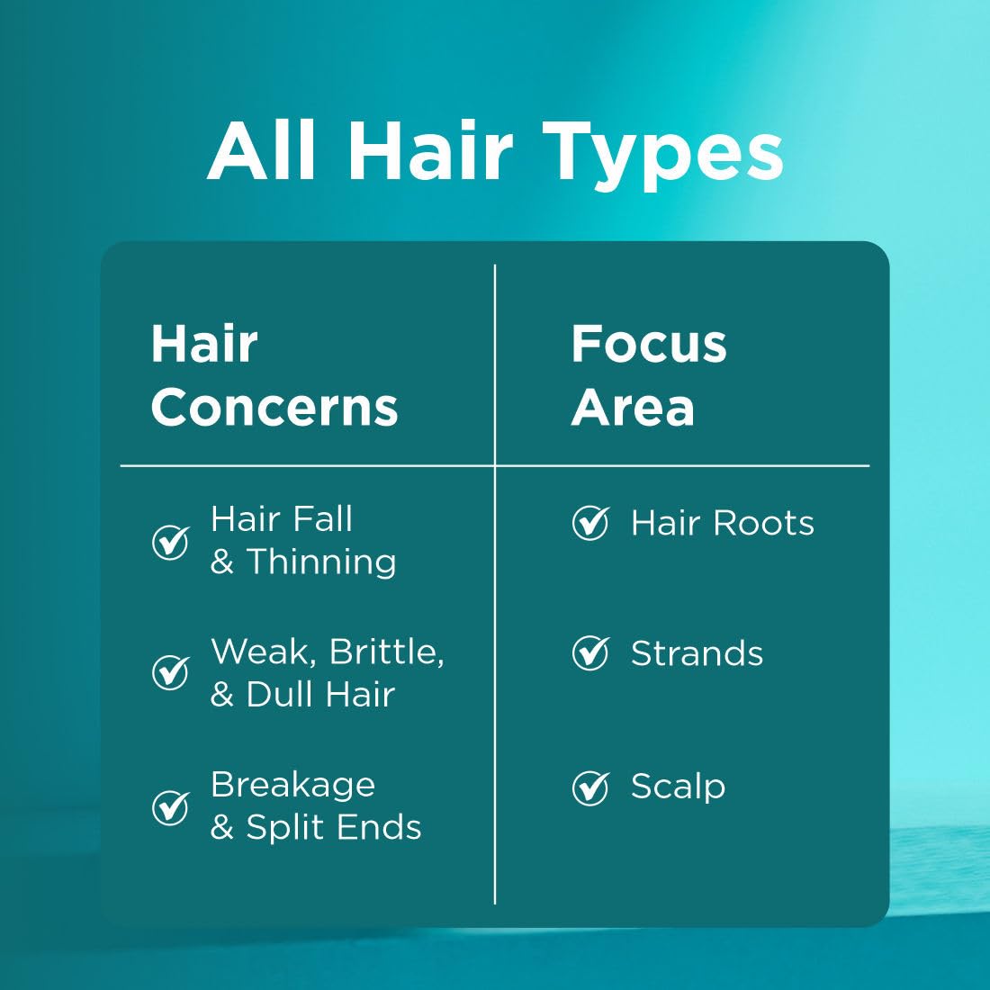 PEARLIX BE NATURAL Rosemary & Rice Water Hair Spray | Strengthening Mist with Natural Shine | Non-Sticky, Fast Absorbing Leave-In Spray for Scalp & Hair | For Men & Women 200ML