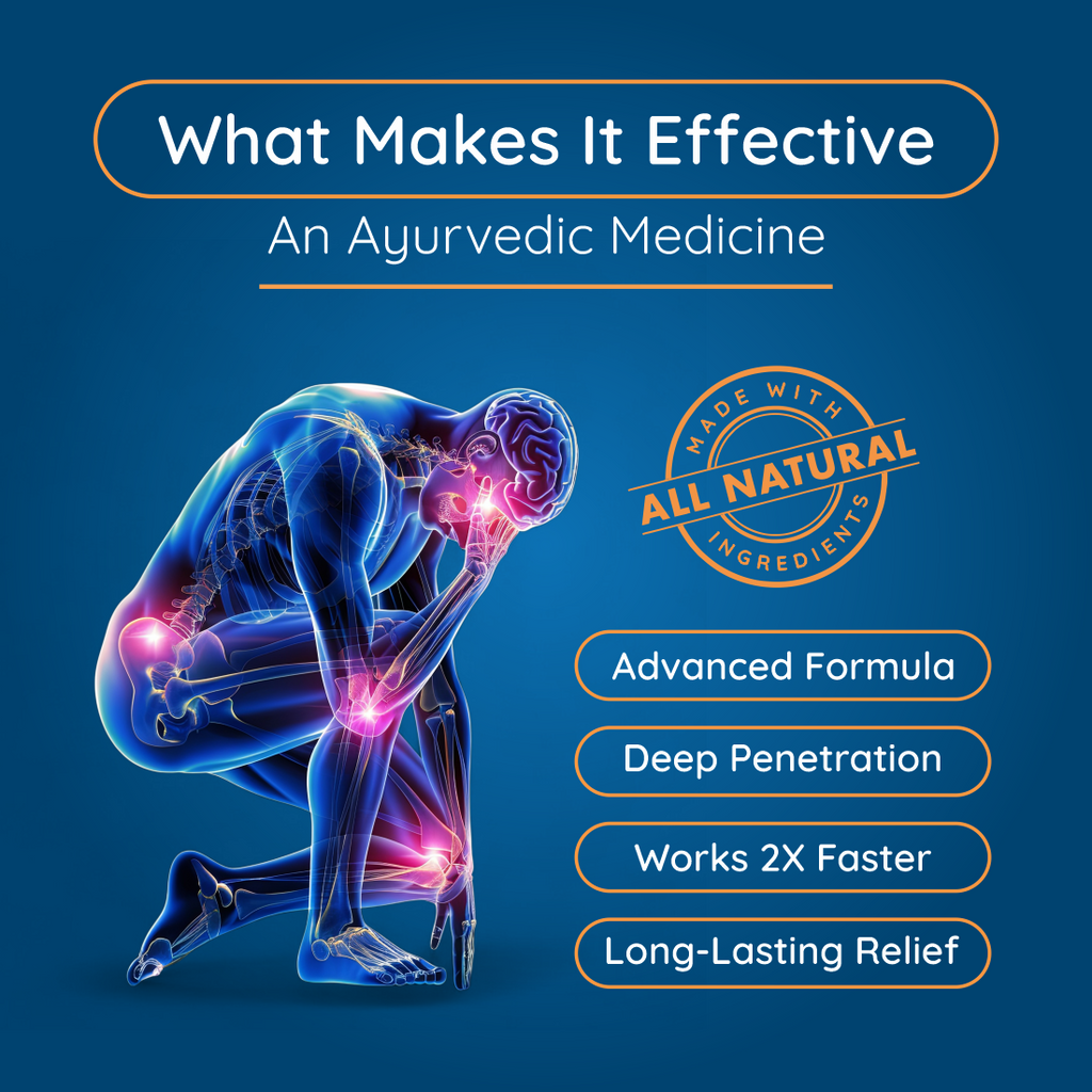 100% Natural Pain Relief Oil 30ml