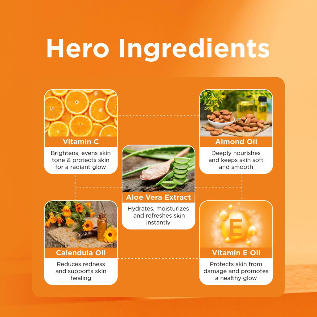 PEARLIX BE NATURAL VITAMIN C Body Lotion Daily Visibly Boost Glow Body Lotion for Dry Skin, Suitable for Winters & Summer Benefits & Deep Hydration, Moisturizer for Body 200ml