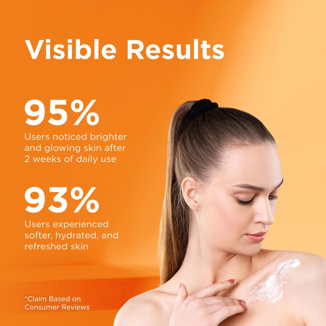 PEARLIX BE NATURAL VITAMIN C Body Lotion Daily Visibly Boost Glow Body Lotion for Dry Skin, Suitable for Winters & Summer Benefits & Deep Hydration, Moisturizer for Body 200ml