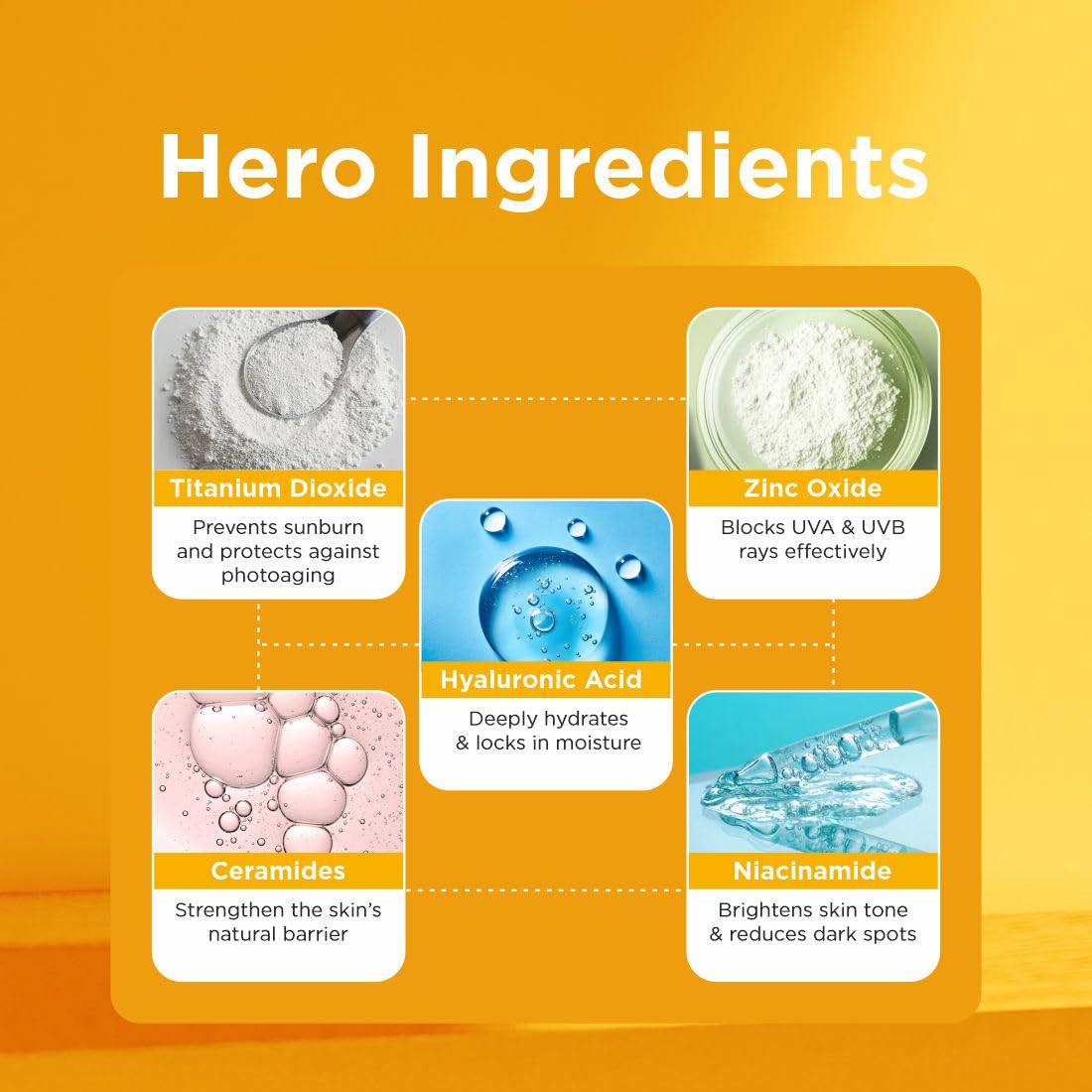 PEARLIX BE NATURAL Sunscreen Body Lotion For All Skin Type with SPF 50 PA++++ - Broad Spectrum UVA & UVB Protection, No White Cast, Enriched with Carrot Seed & Raspberry - Body Sunscreen Lotion 200ml