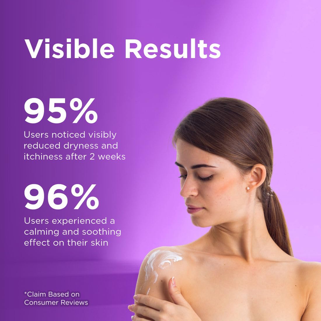 PEARLIX BE NATURAL Lavender Softening Body Lotion | Moisturizing, Nourishing, Hydrating Lotion For All Skin Types | No Parabens, No Sulphates I Lightweight, Non-Greasy Formula 200ml