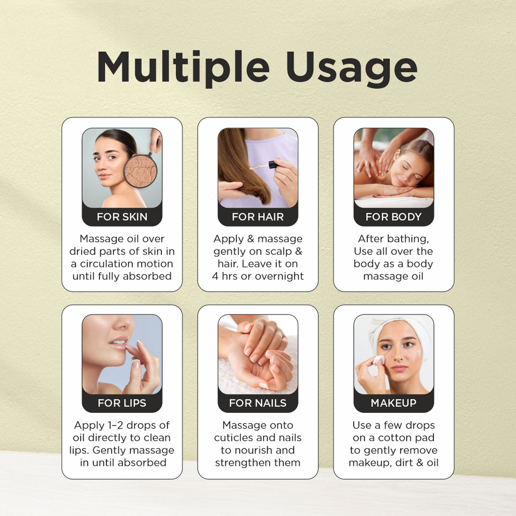 100% Natural Coconut Oil 100ml