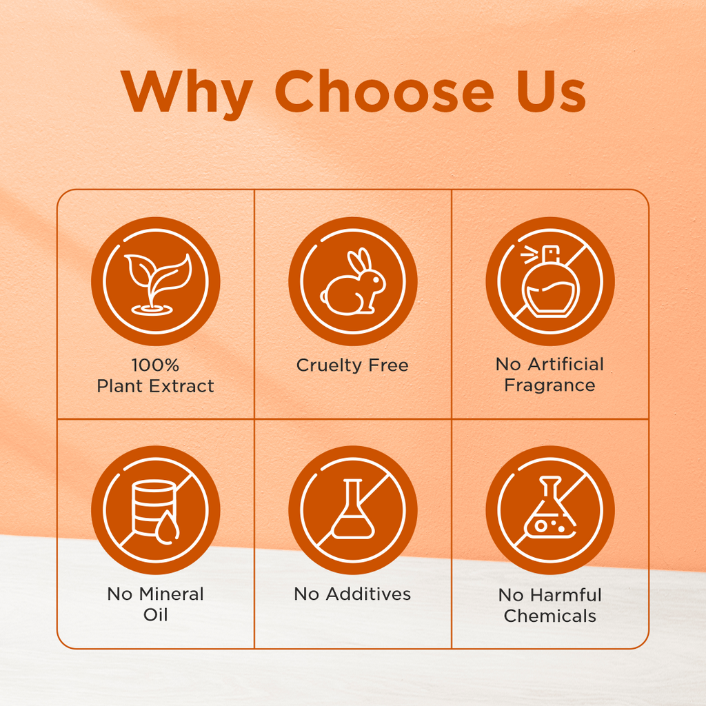 100% Natural Orange Essential Oil 10ml